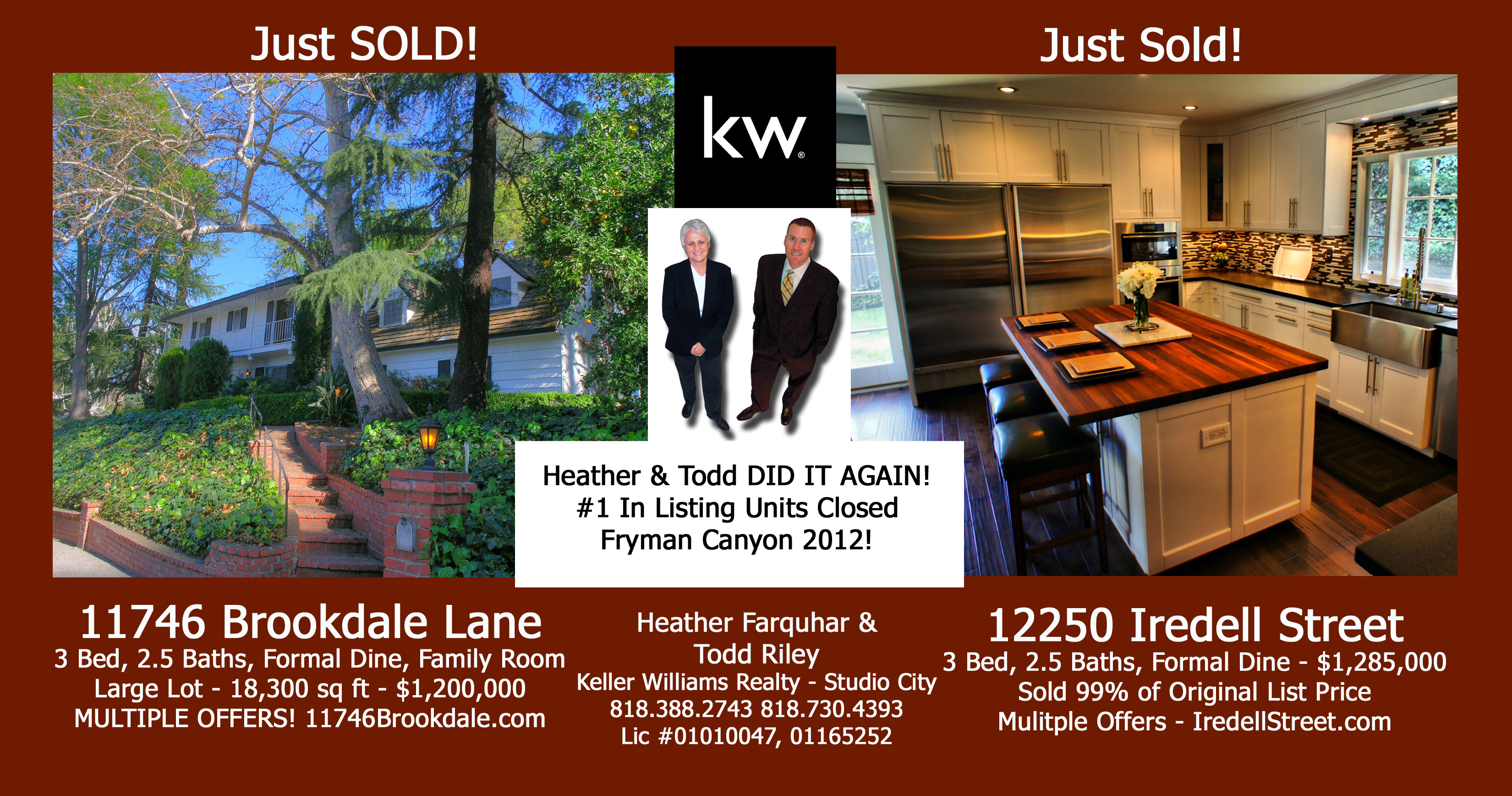 Fryman Canyon Real Estate Fryman Canyon Homes for Sale